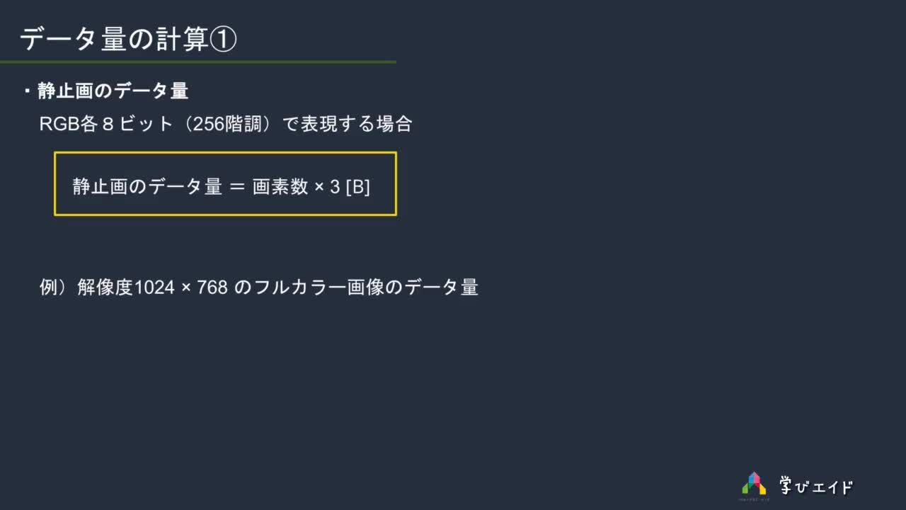 情報のデジタル表現②】データ量の計算① 静止画のデータ量 斎藤 昴