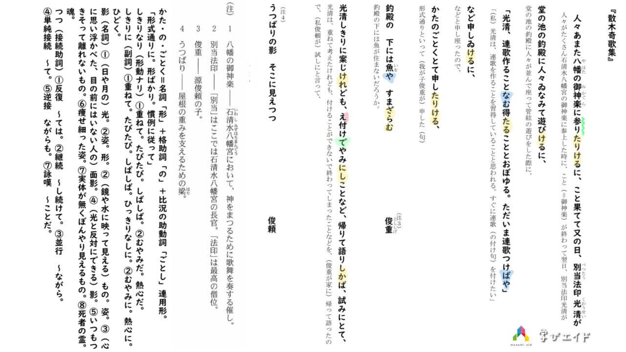 活動歴および当時の関連ビジュアル記録