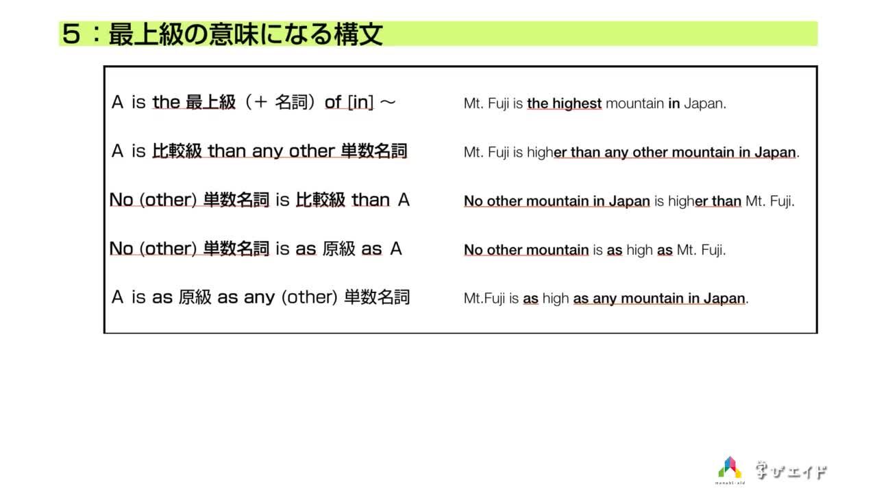 10-5 最上級の意味になる構文 太田 耕司