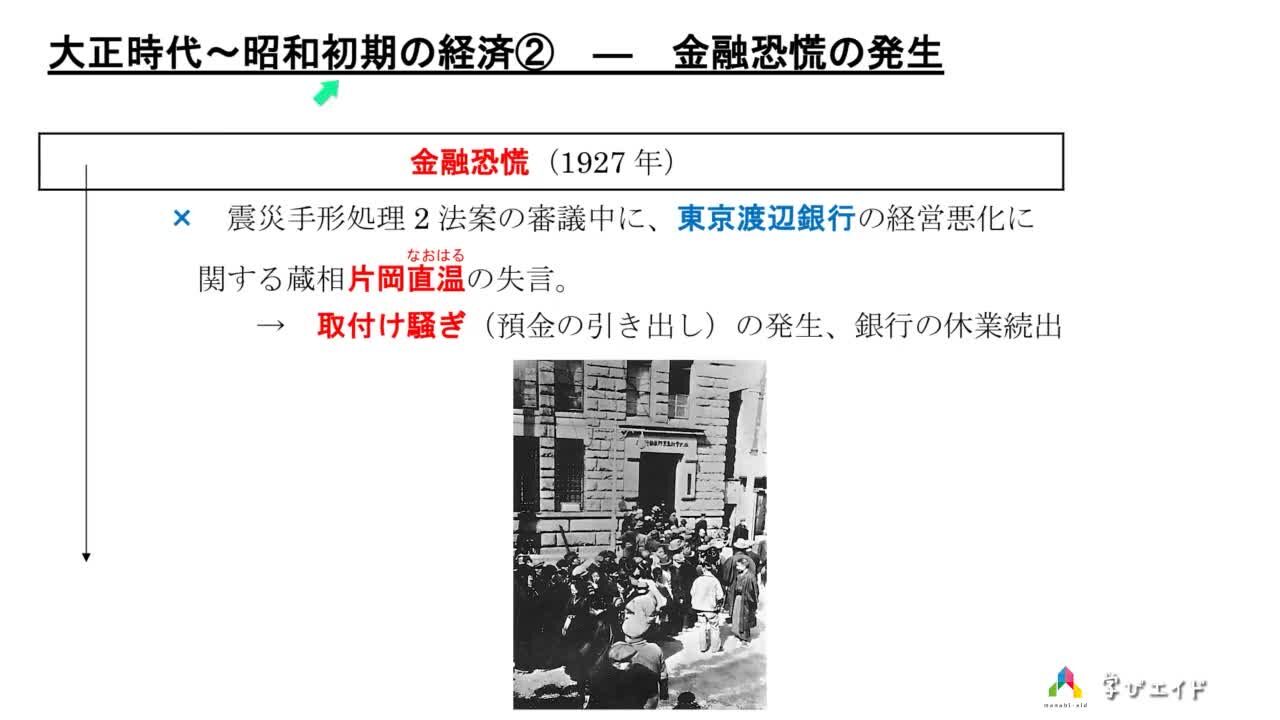 3-02 大正時代〜昭和初期の経済②ー金融恐慌の発生 高木 大輔